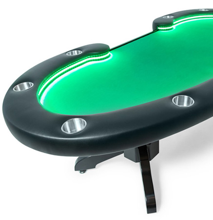 BBO Poker Tables growth